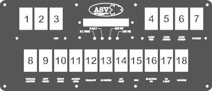 FAC-03455, ASV