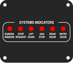 System Display, Bus Power Center