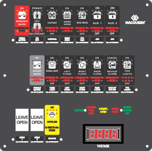 FAC-03281, Emergency Services for MACQUEEN