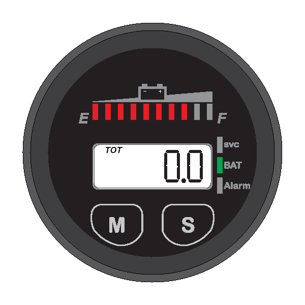 Voltmeter